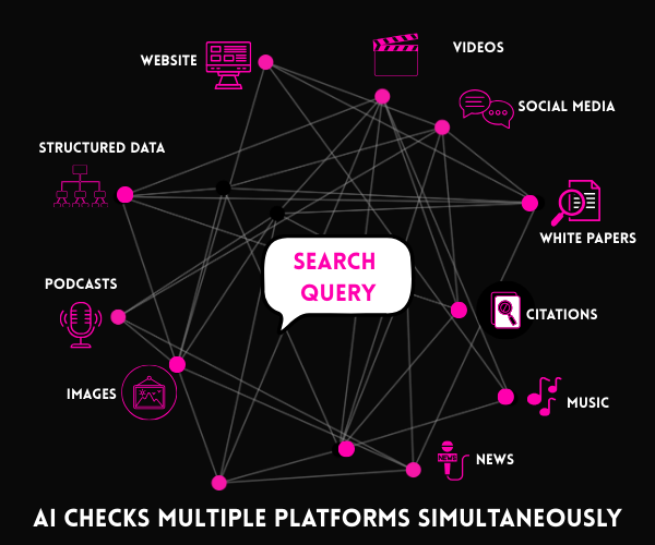 ai local seo for small business