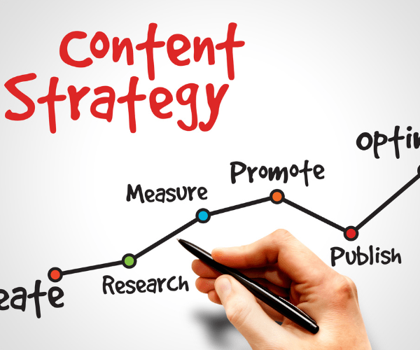 ai content optimization