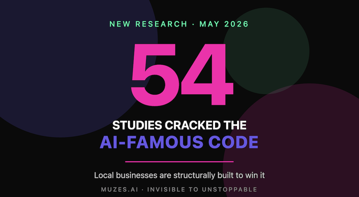 AI-Famous Code